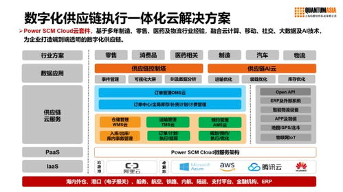 科箭运输管理云赋能了多家医疗器械供应链